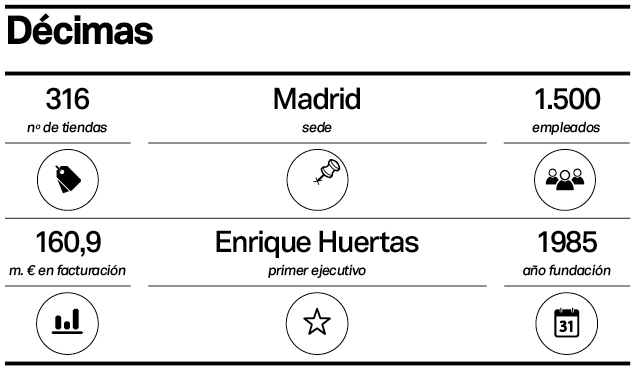 http://www.modaes.es/files/centrales%20deporte/deportes_3.jpg
